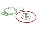 small image