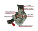 small image